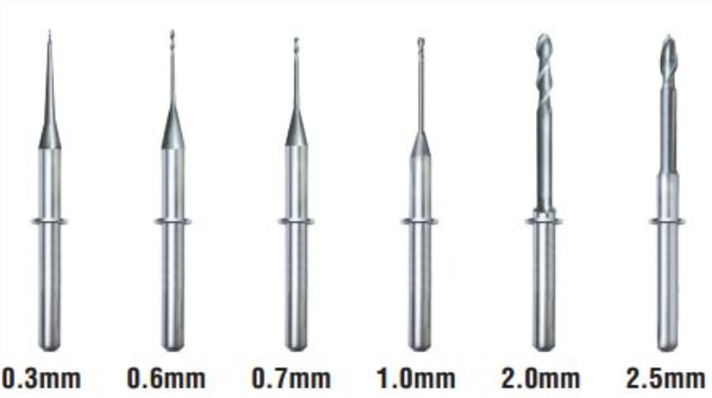 The Usage and Maintenance of Milling Burs