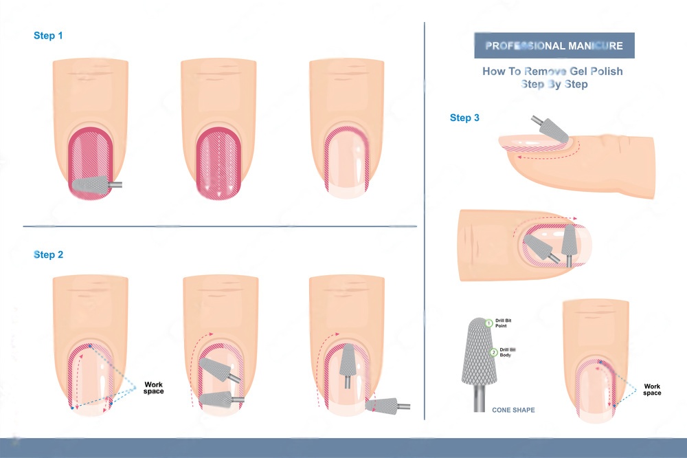 How I remove my artificial nails at home | Gallery posted by Ally Nuñez |  Lemon8