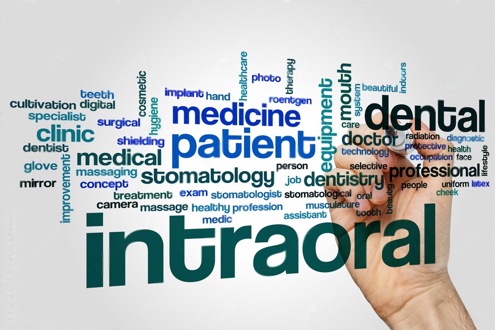 Dental Camera Crystal Ball - Envisioning the Future of Intraoral Imaging