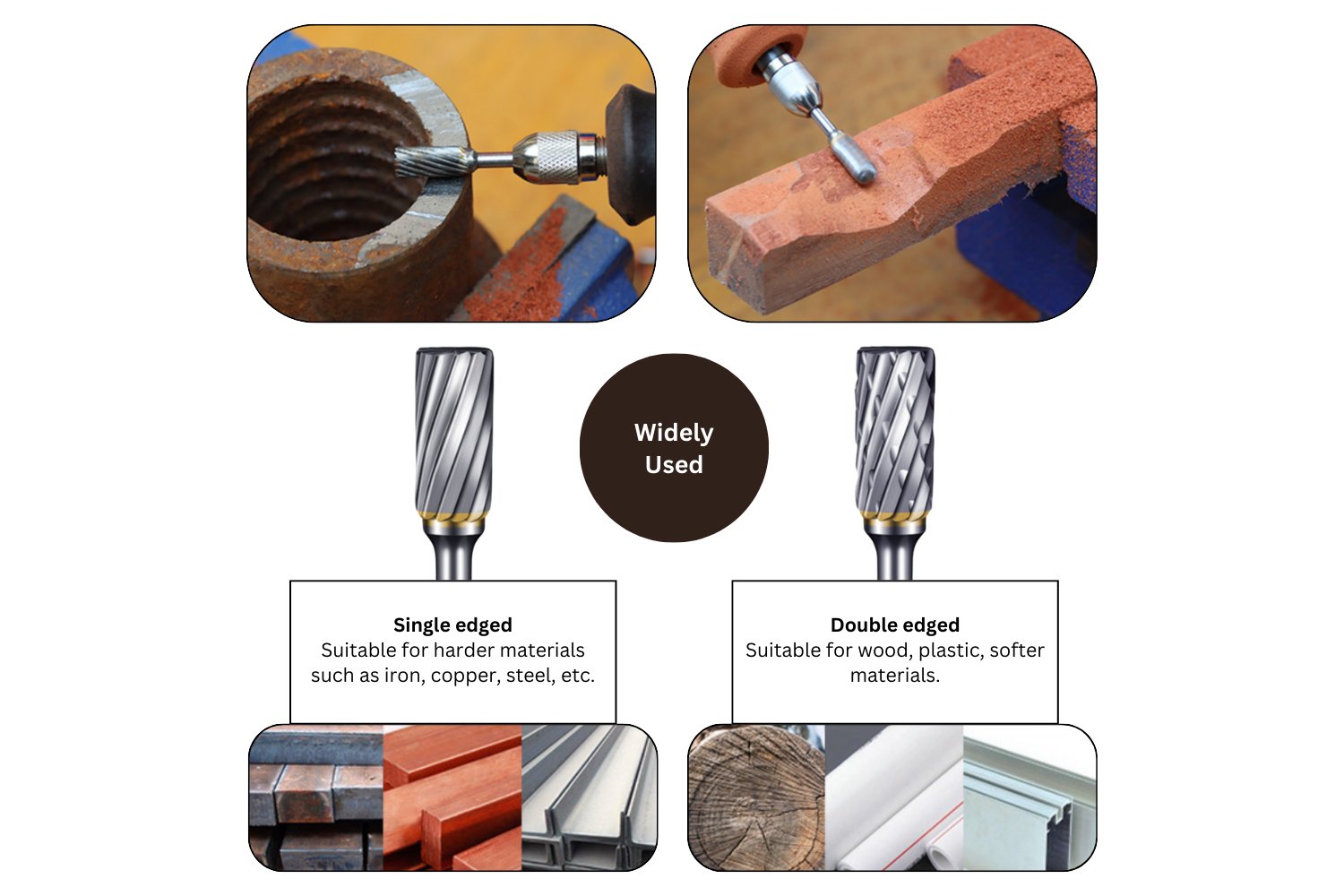 Tungsten carbide rotary files organized in bur block