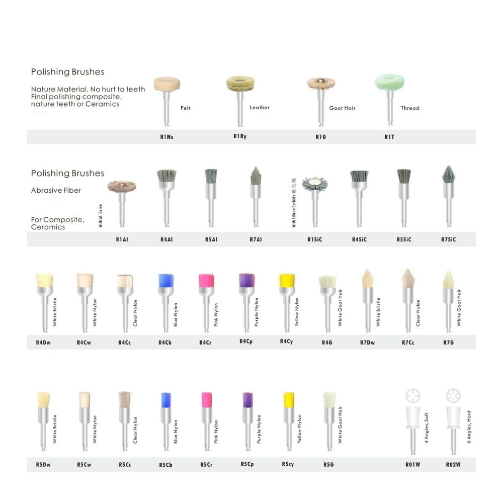 Dental Prophy Brush Polishing Brush RA With Silicone Carbide Abrasive Fiber for Composite, Ceramics