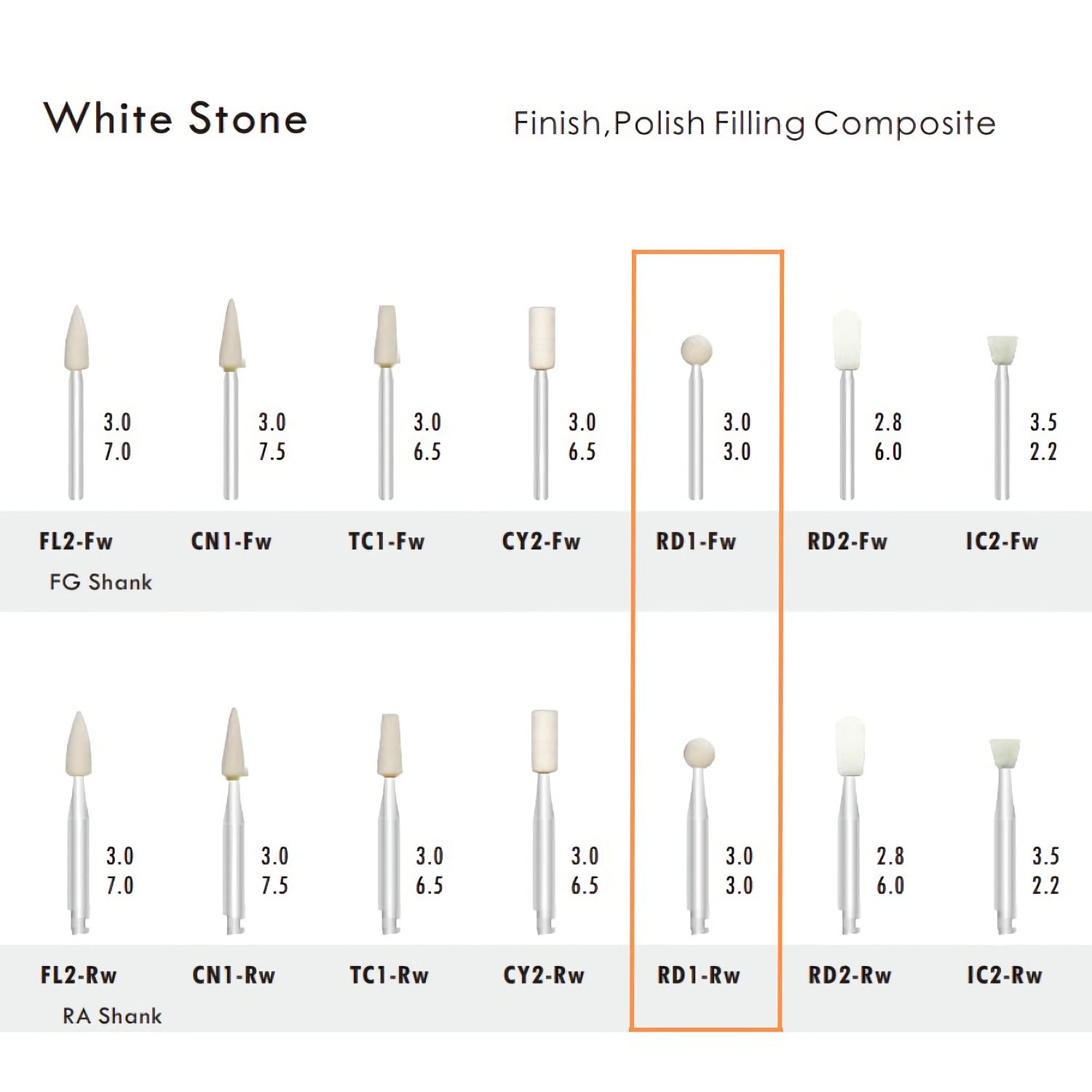 RD1-RW Ball/round Arkansas White Stone FG