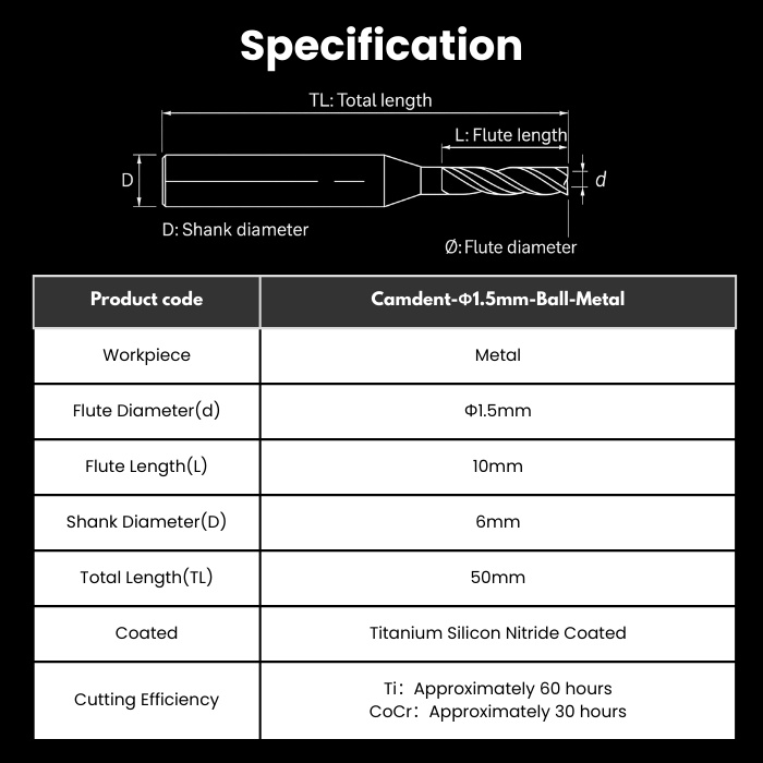 CMD-R15RC10D6TL50-Ball-Metal Camdent Compatible Metal Milling Bur 1.5 mm