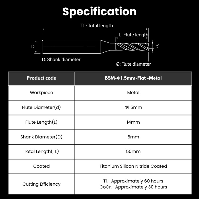 BSM-R15RC14D6TL50-Flat-Metal BSM Compatible Metal Milling Bur 1.5 mm