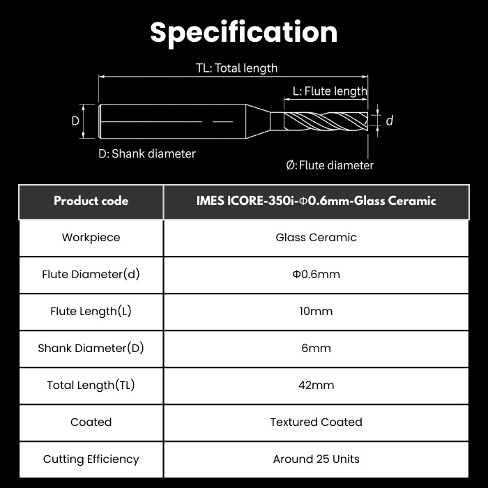IC-R06RC10D6TL40-GC imes-icore Compatible Glass Ceramic Milling Bur 0.6 mm