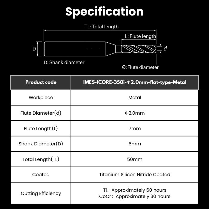 IC-R20RC7D6TL50-Flat-Metal imes-icore Compatible Metal Milling Bur 2.0 mm