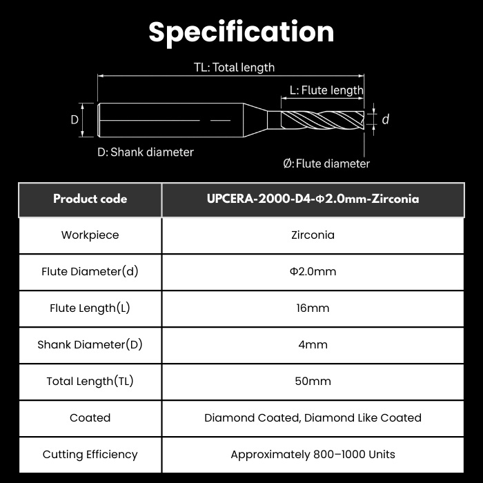 UCC-R20RC16D4TL50-Zir UPCERA Compatible Zirconia DC Coated Milling Bur 2.0 mm