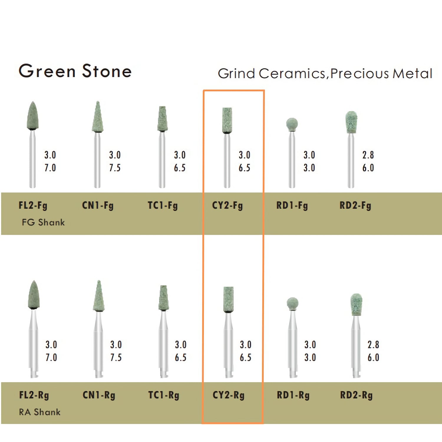 CY2-FG Cylinder Green Stone FG