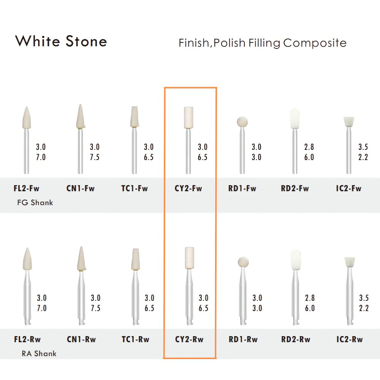 CY2-RW Cylinder Arkansas White Stone RA