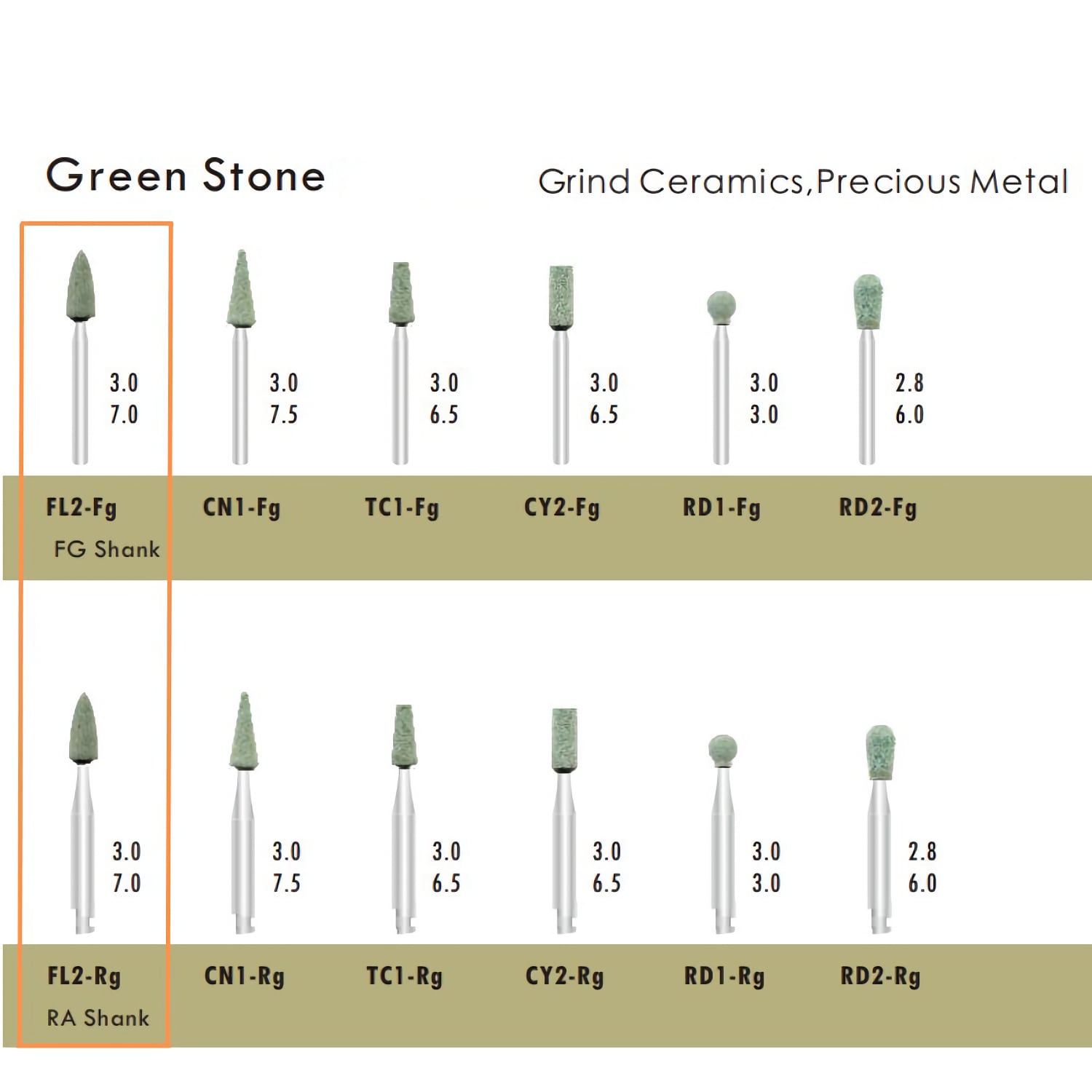 FL2-RG Flame Green Stone RA