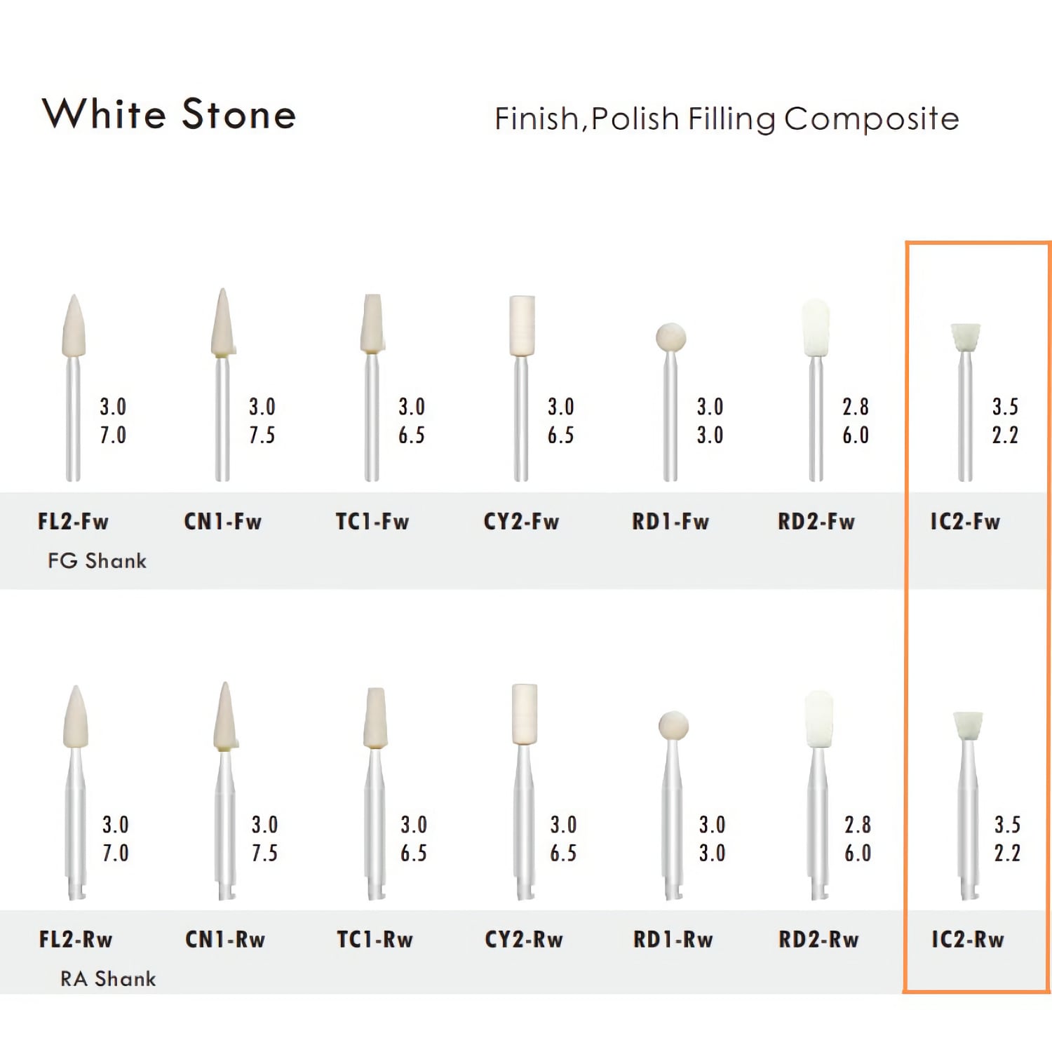 IC2-FW Inverted Cone Arkansas White Stone FG