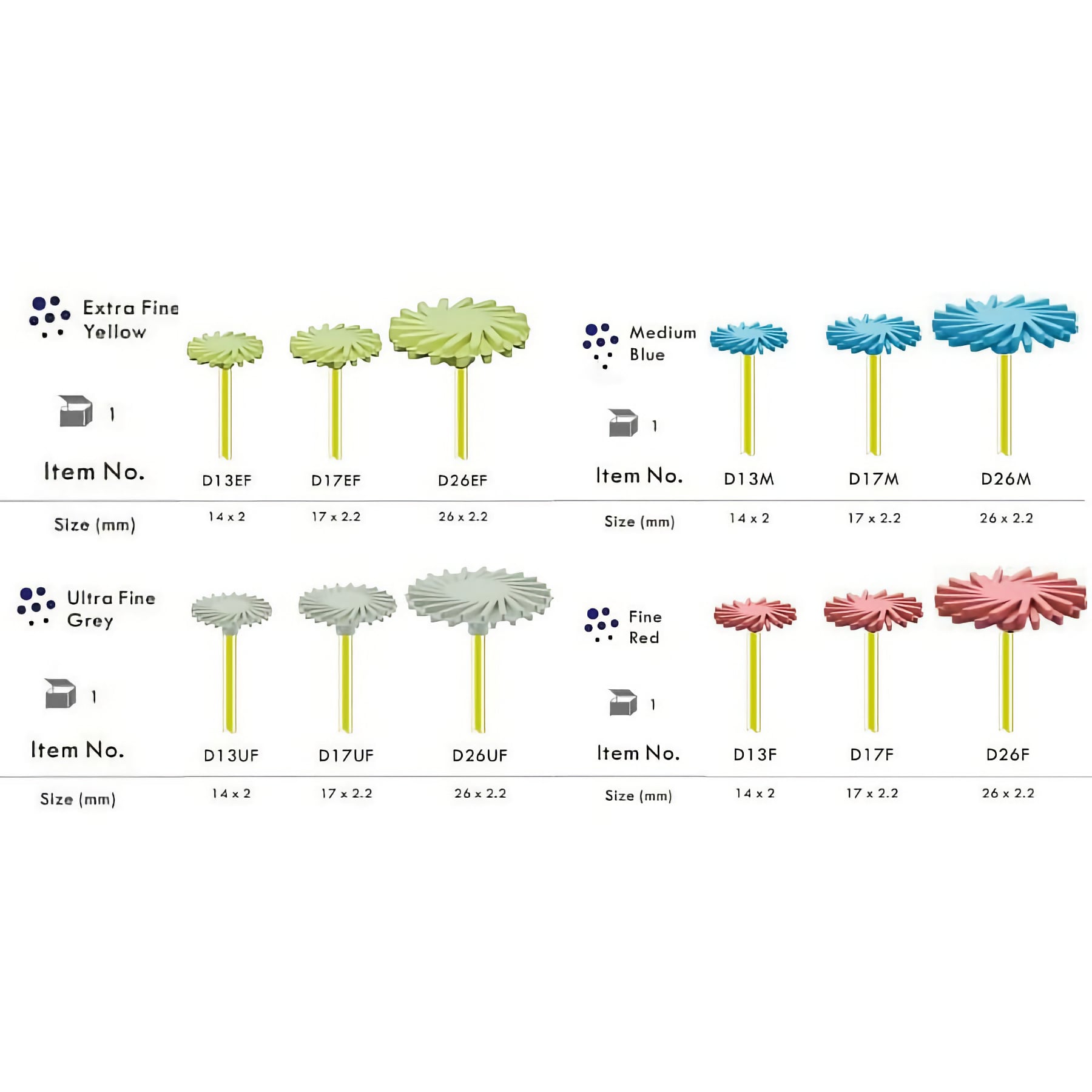 D13M Diamond Polisher Zirconia Diamond Polisher HP Medium grit