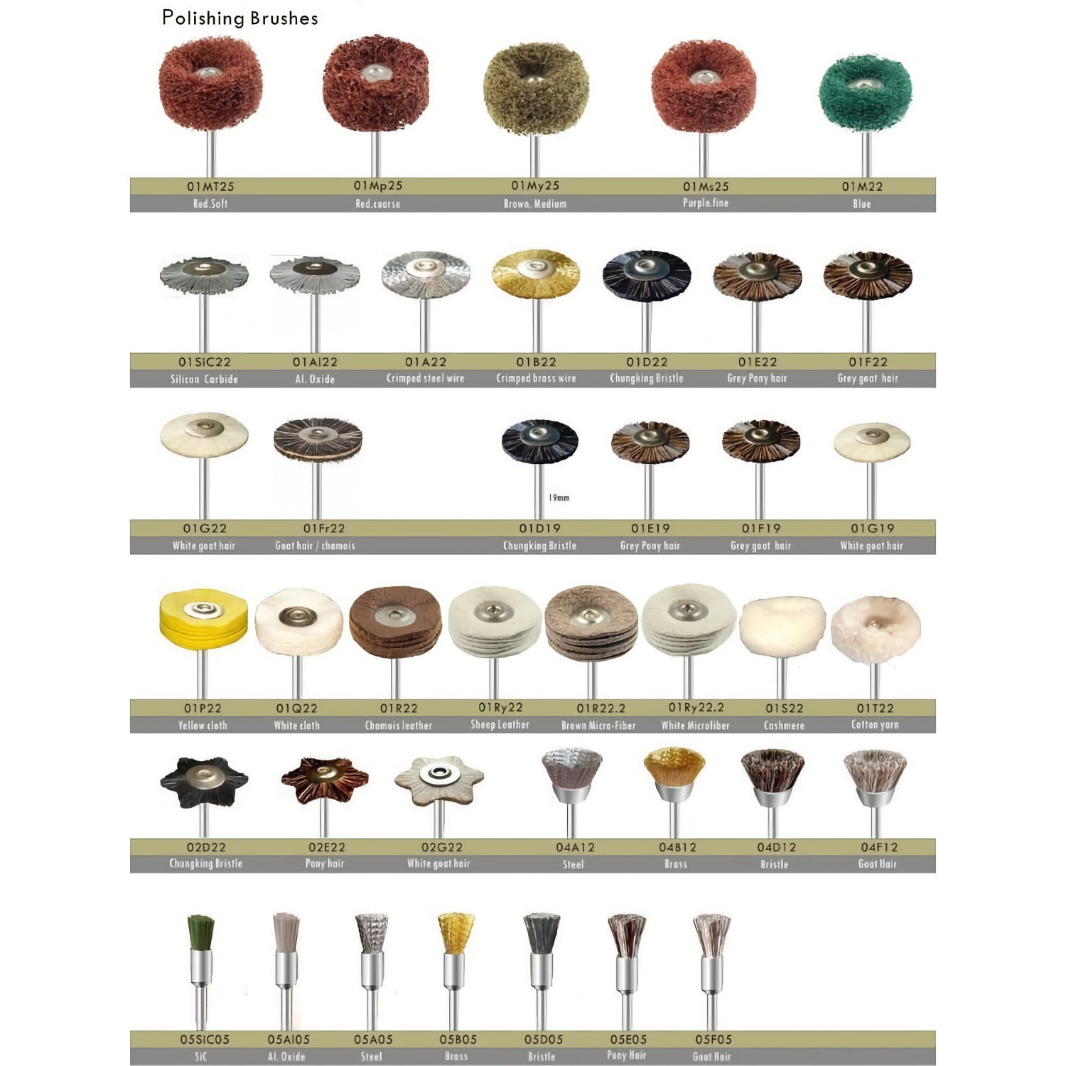 01MP25 Miniature Polishing Brush HP