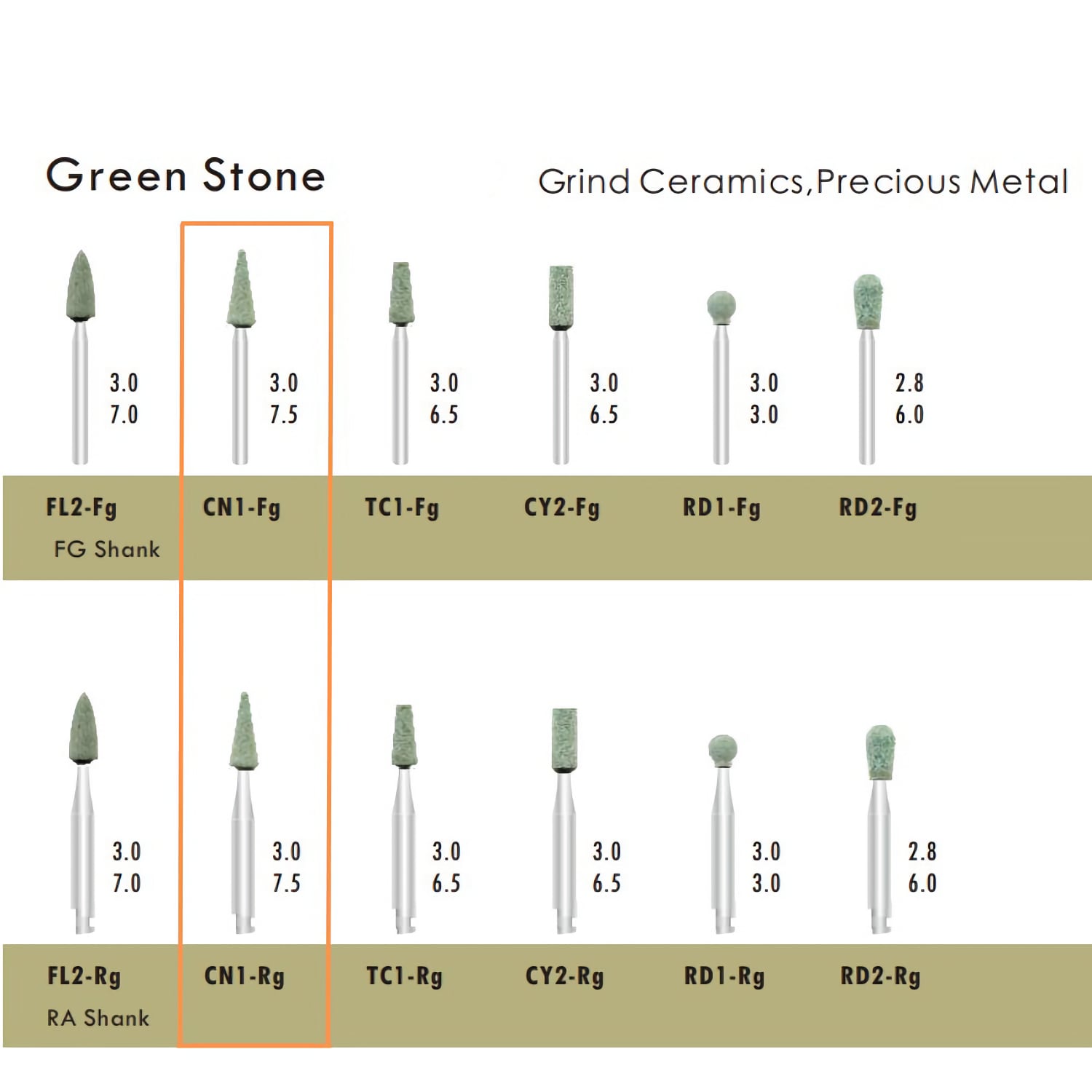 CN1-FG Pointed Cone Green Stone FG