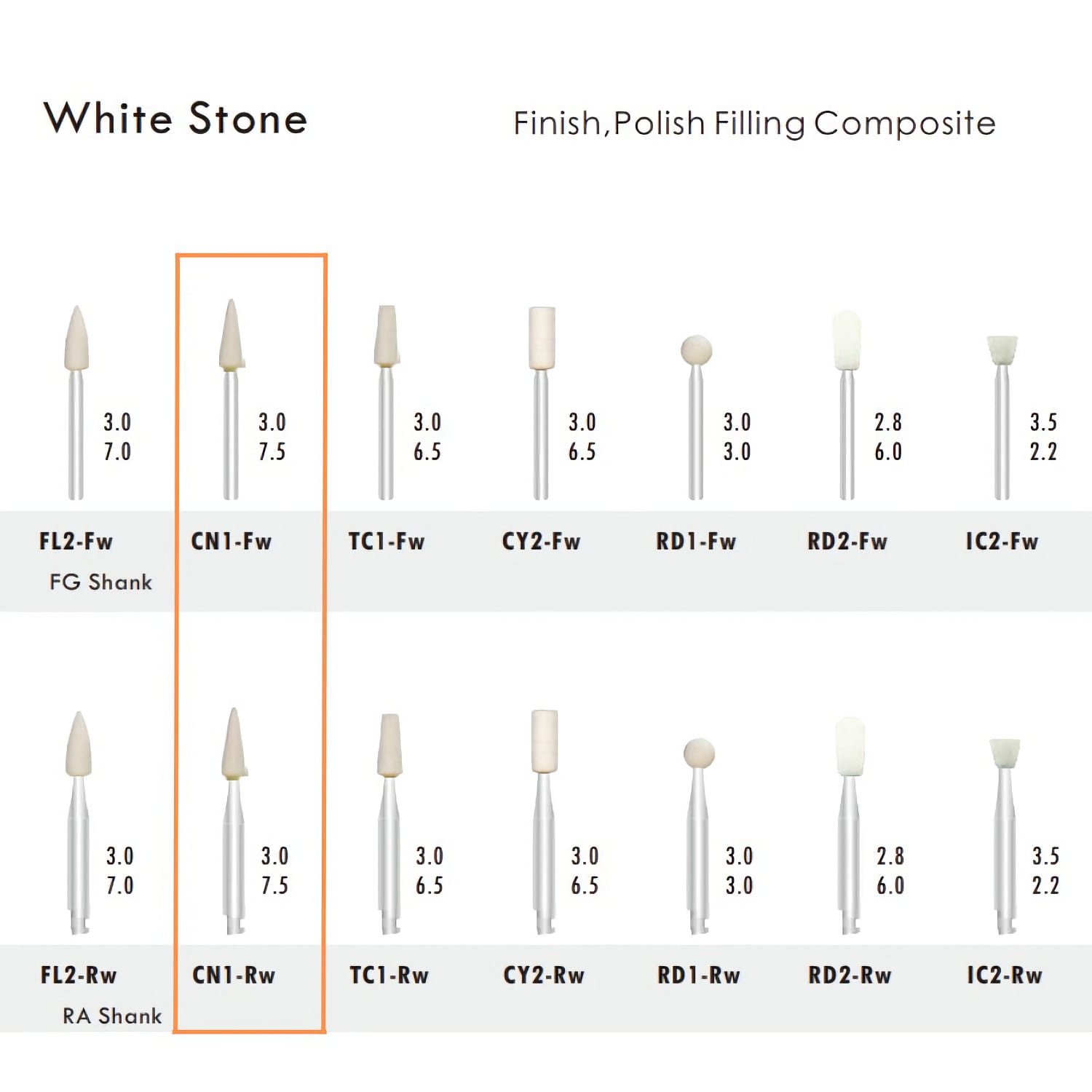 CN1-RW Pointed Cone Arkansas White Stone RA