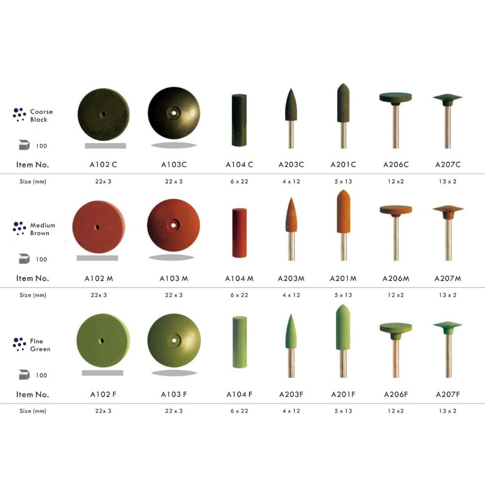 C201M Bullet Silicone Polisher HP Medium grit