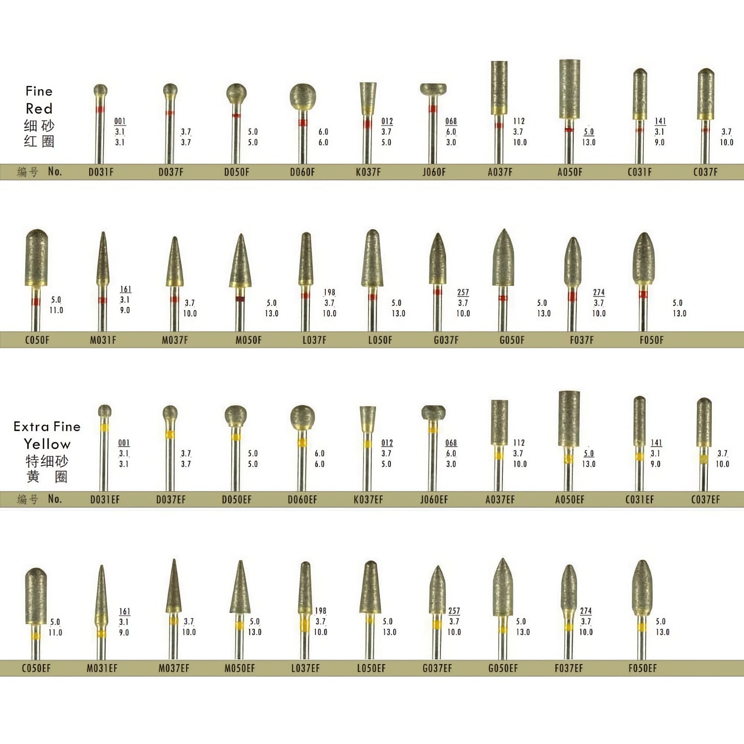 A050F Cylinder Sintered Diamond Bur HP Fine grit