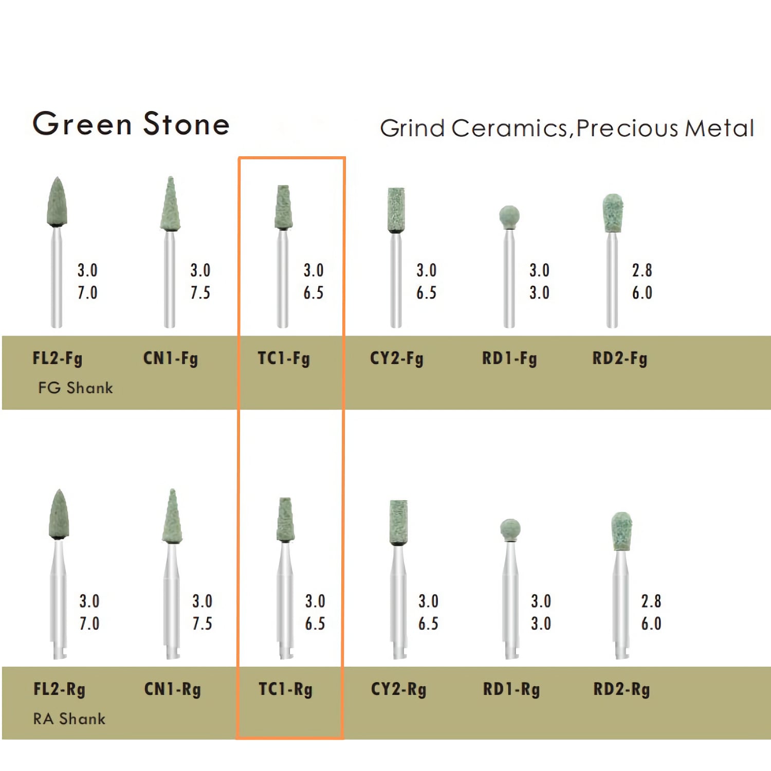 TC1-RG Tapered Cone Green Stone RA