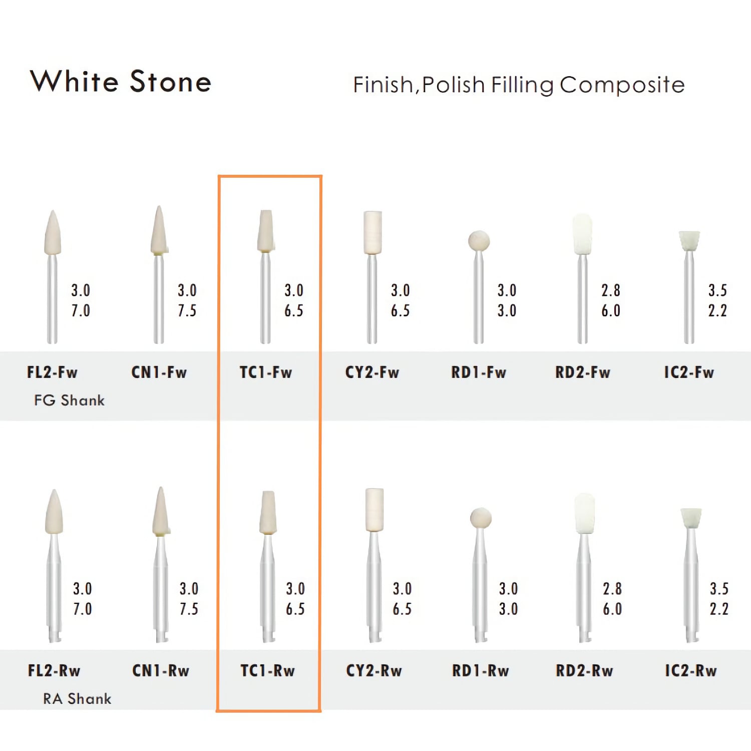 TC1-RW Tapered Cone Arkansas White Stone RA