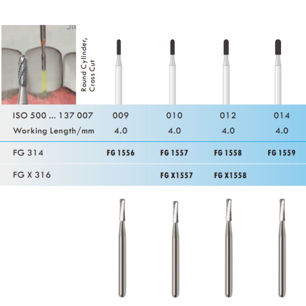 R1558 Round Cylinder Tungsten Carbide Bur RA Economical RA