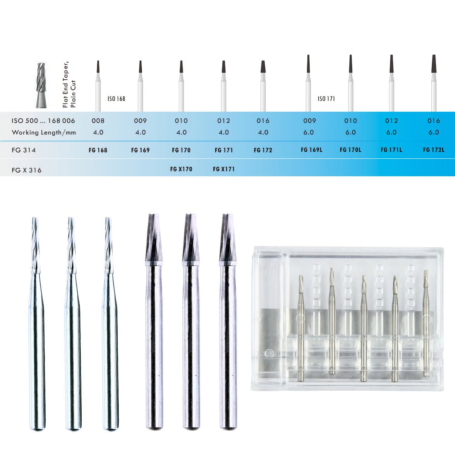 FG172 Taper Tungsten Carbide Bur FG