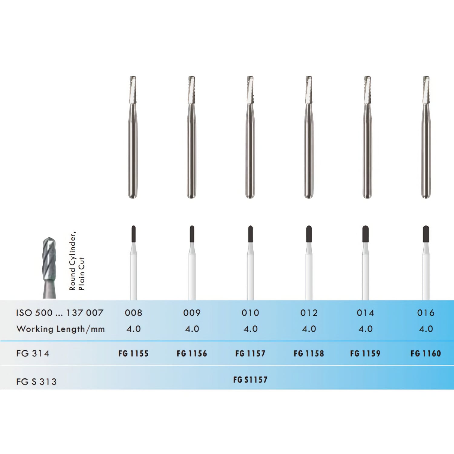 FG1157 Round Cylinder Tungsten Carbide Bur FG