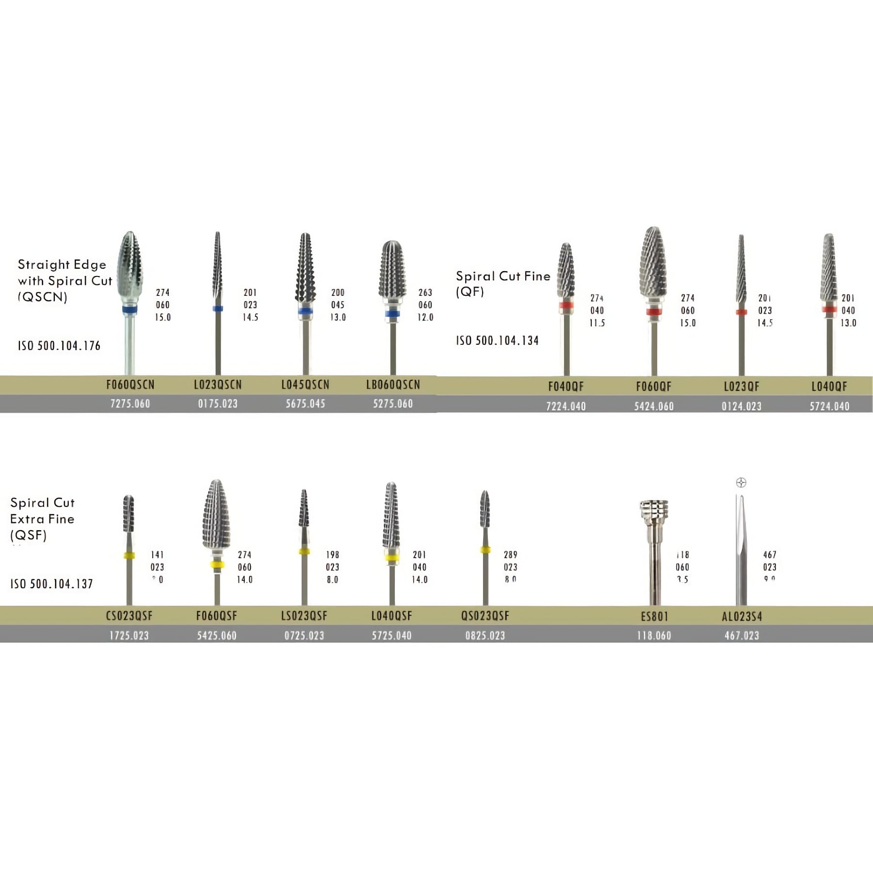 QS023QSF Tungsten Carbide Cutter HQ HP Extra-fine grit
