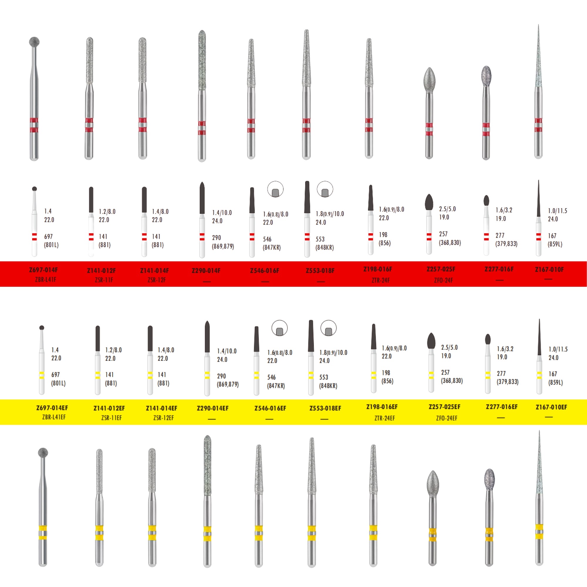 Z141-014EF Zirconia Diamond Bur FG Extra-Fine grit